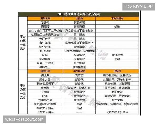 深度报道：电视转播合同——德甲赛程密不可分的“双刃剑”