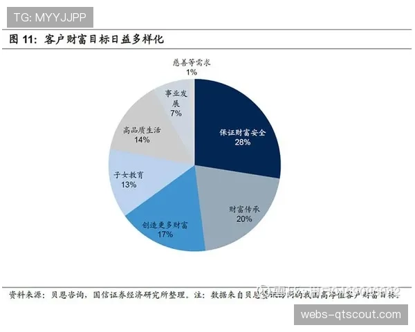 阵容深度管理：各队如何在工资帽限制下优化12人名单配置
